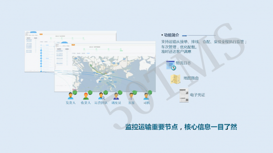 云图片