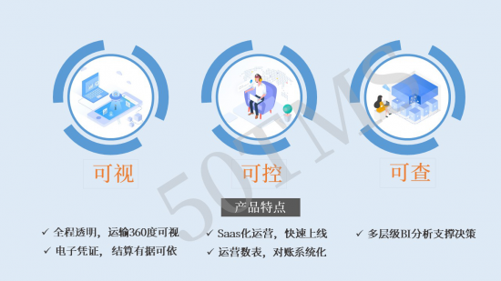云图片