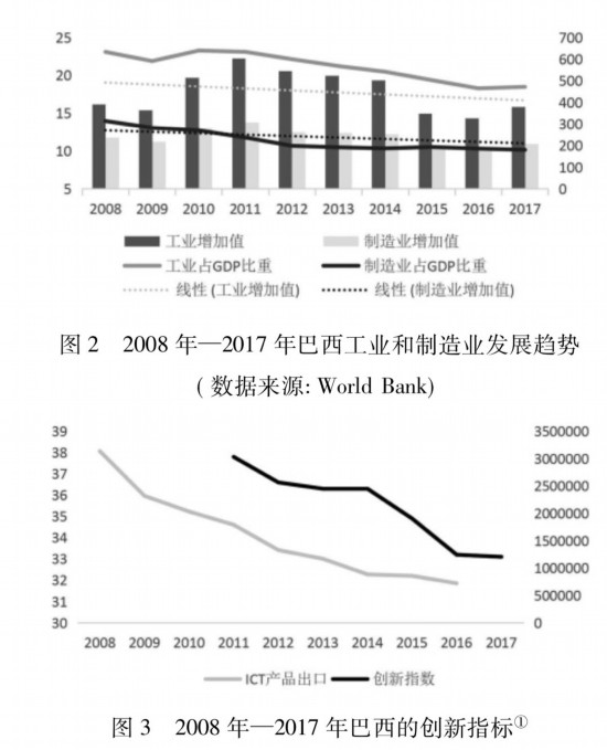 以工业互联网为关键抓手推动制造业产业链现代化