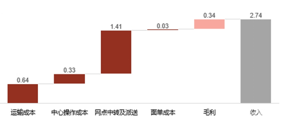 微信图片_20200512140313.png