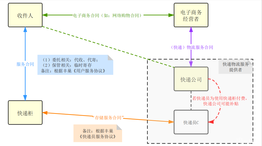 微信图片_20200513155805.png