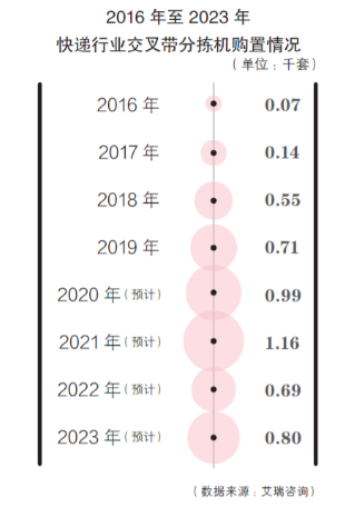 1597895647910982.png image.png