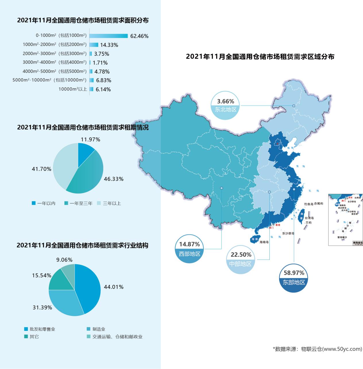 2021年11月全国报告新地图1-长