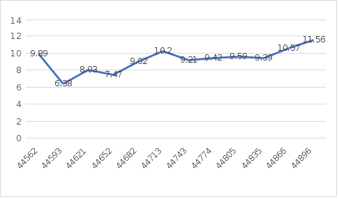 微信图片_20230120140958.png