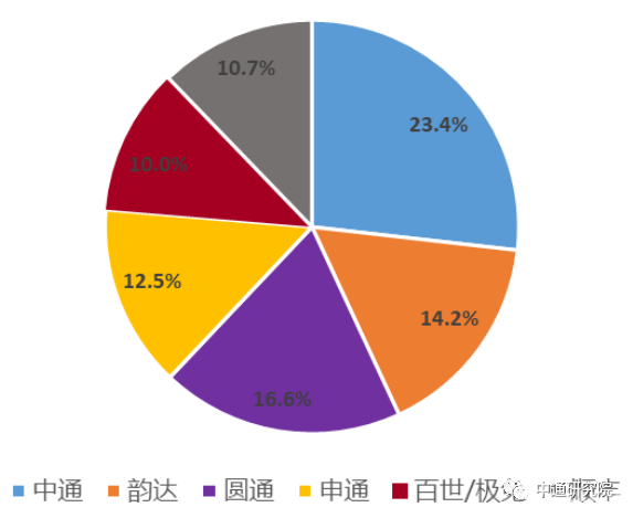 1686022970110836.png 640.png