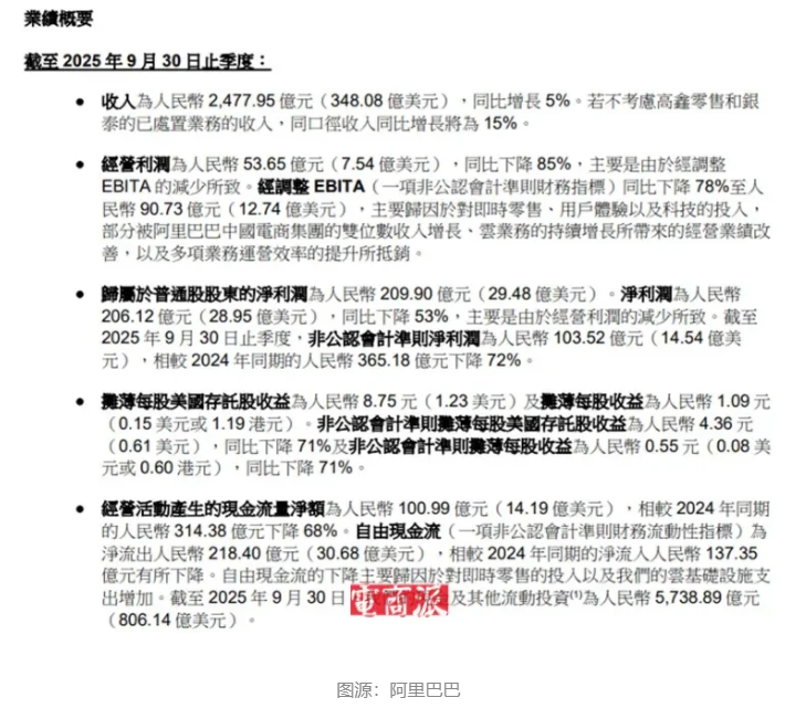 1764651764841486.png image.png