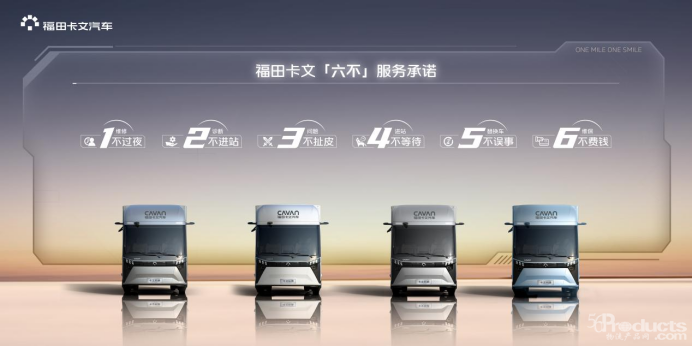 【新闻通稿】旗舰启航 效赢未来：福田卡文乐途正式上市【定】952.png